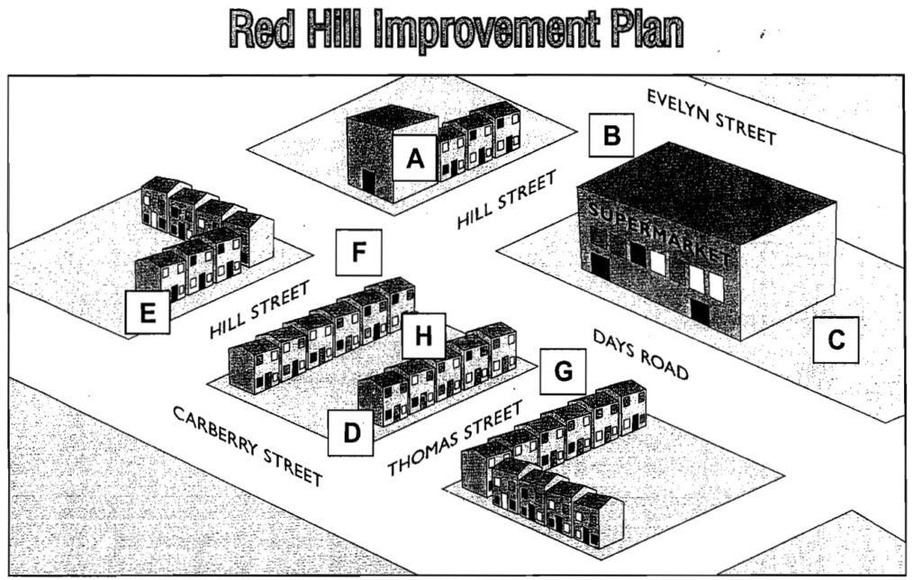 Red Hill Improvement Plan