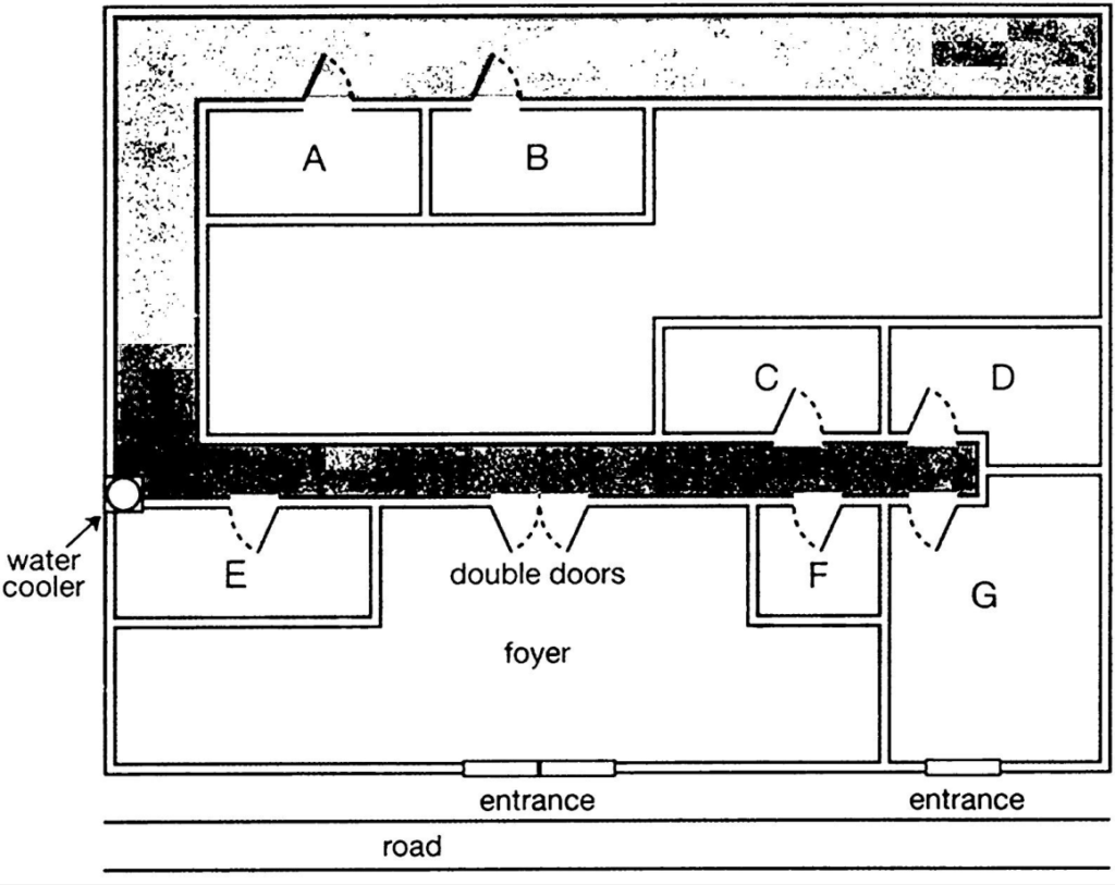 Cambridge IELTS 11 Listening Test 2 ground floor plan of theater