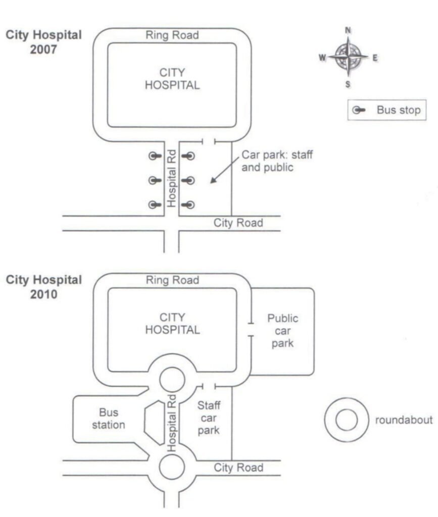 A map of a road access to city hospital. Cambridge IELTS 13 Academic Writing Test 1 Task 1