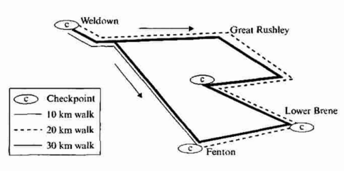 Cambridge IELTS 5 General Reading Test 2 Walk For Charity